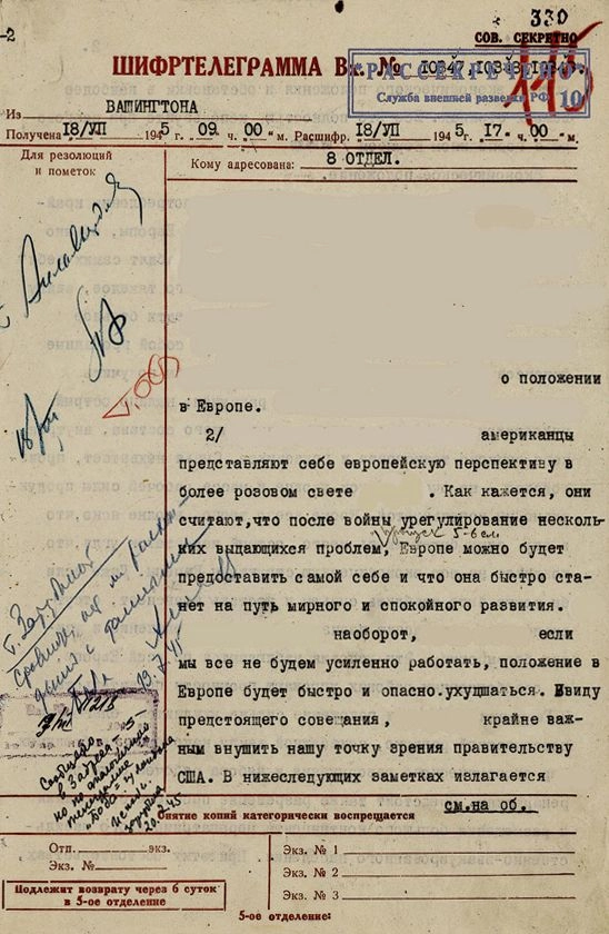 Clasiffied telegram from an MGB resident in the U.S. (1945)